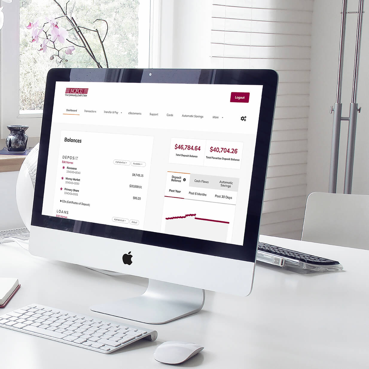 Narmi Case Study New Cumberland Federal Credit Union